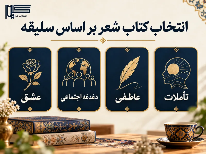 اینفوگرافیک دسته‌بندی کتاب‌های شعر فارسی بر اساس سلیقه و قالب