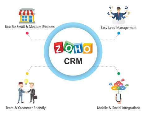 Zoho CRM Enterprise 2025 Free Download Link
