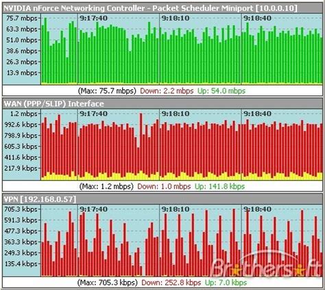 Osquery 5.12.1 Download Setup