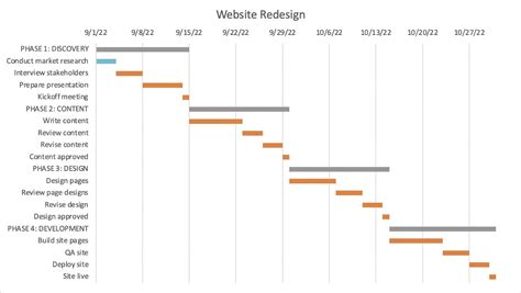 TeamGantt 2025 Free Download 64 Bit
