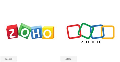 Zoho Projects 2025 For Free
