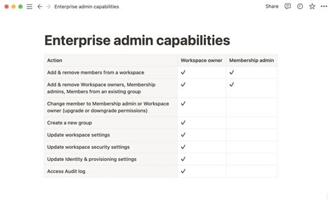 Notion Enterprise 2025 Free Download
