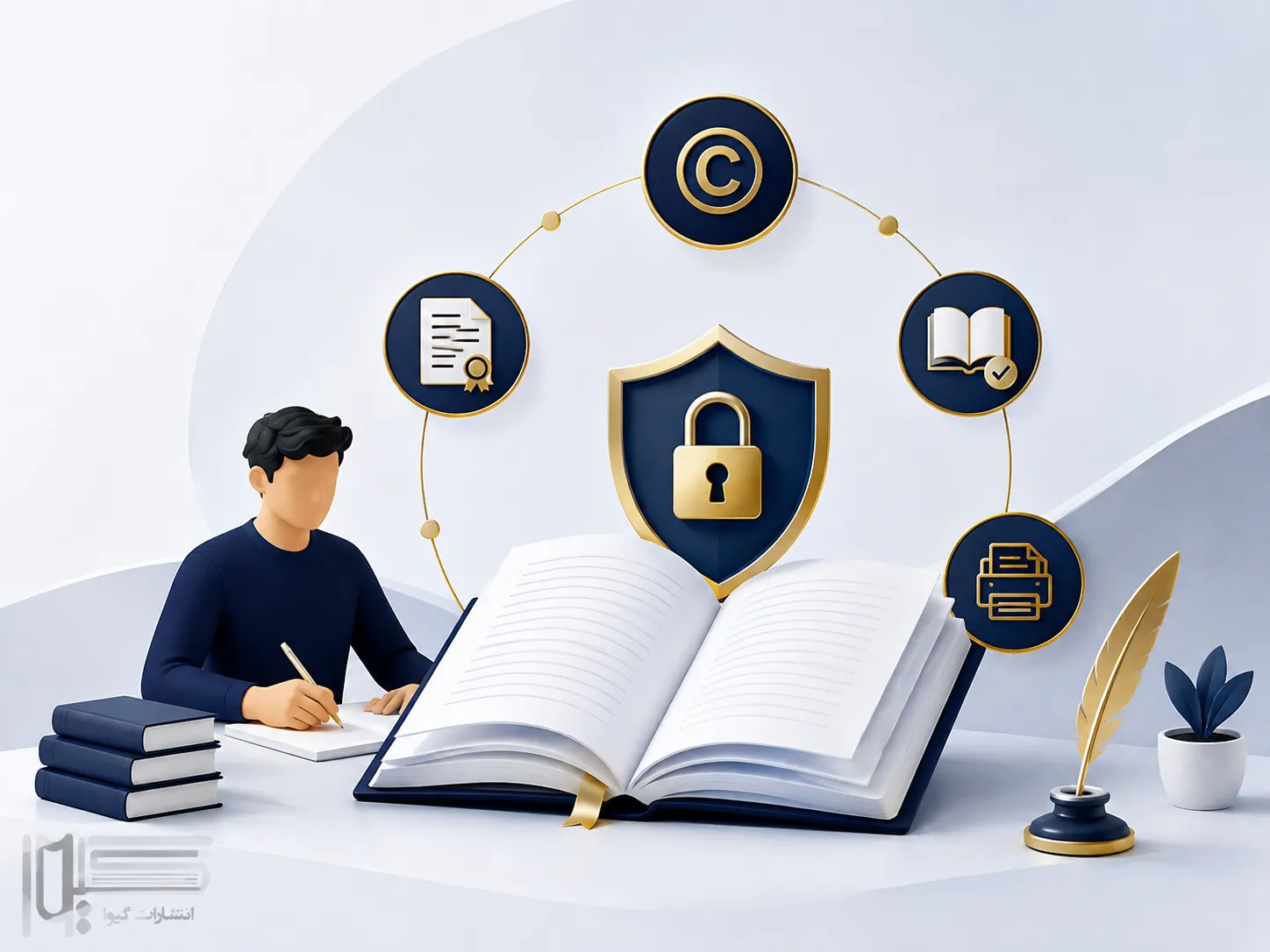 نمایش مفاهیم حق نشر و حقوق نویسنده کتاب