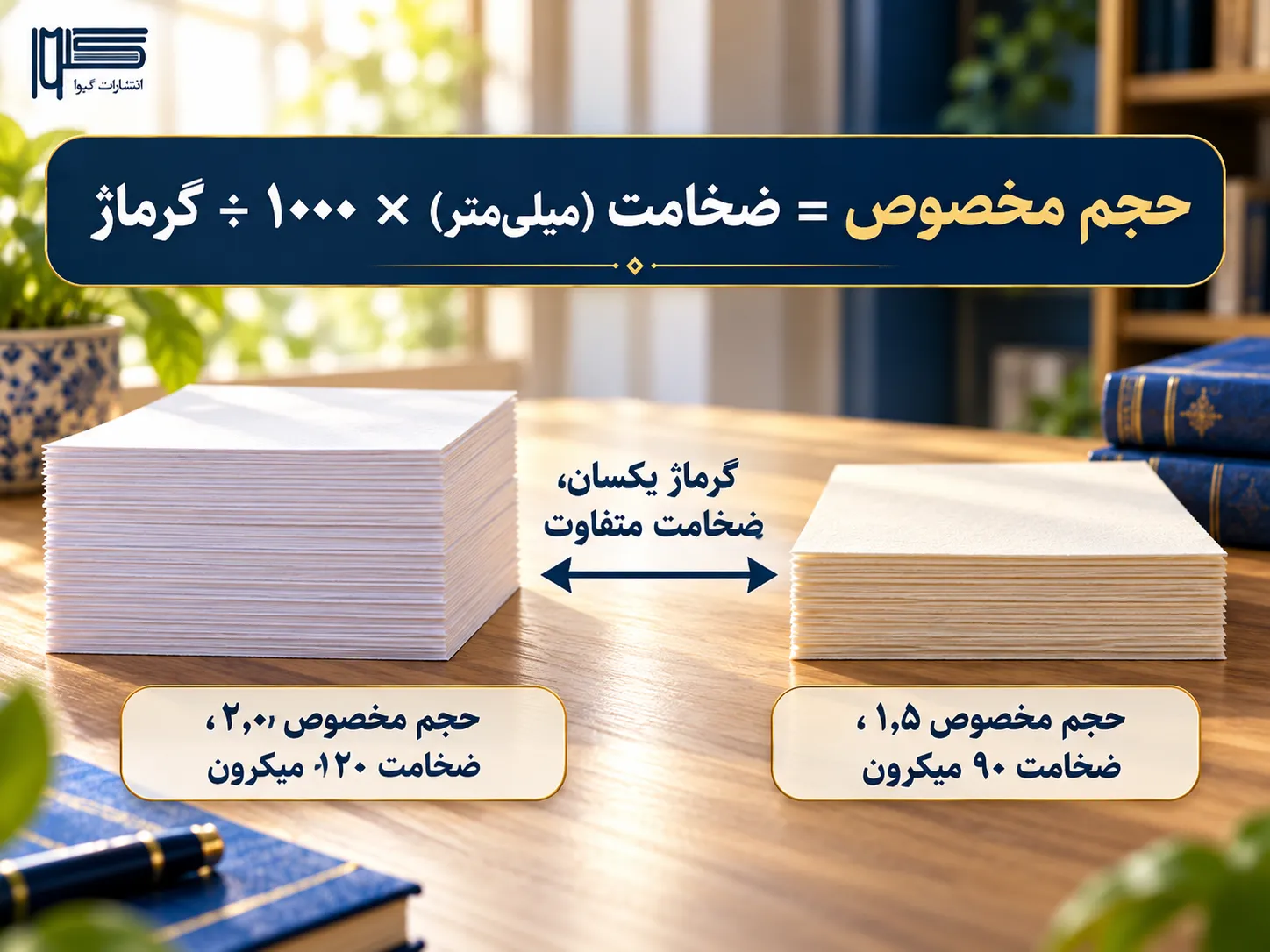 مقایسه ضخامت کاغذ ۶۰ گرم بر مترمربع با حجم مخصوص ۱٫۵ و ۲ و ضخامتهای ۹۰ و ۱۲۰ میکرون کپی